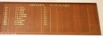 Michaelhouse -  Media Centre - Honours Boards - Rhodes Scholars (7)