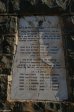 clousten-cemetary-66-batt-royal-field-artilliary-1