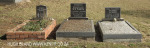 Creighton Cemetery grave Symes family
