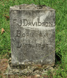 Currys-Post-St-Pauls-Church-grave-FJ-Davidson-1937