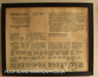 Inglenook Farm - Mingay family tree (3)