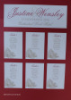 Cathedral Peak Hotel wedding table seating