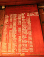 Bluff Harlequins Sports Club honours boards Hole in one