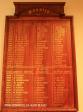 Bluff National Park Golf Club honours boards Fossils. (2)