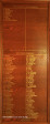 Bluff National Park Golf Club honours boards Honary Life and Founder Members