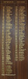 Durban Bowling Club Honours Board  Veterans & Novices