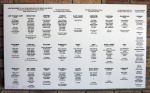 PYC -  Search & Rescue boats & crew