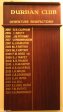 Durban Club - Debenture Benefactors