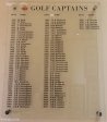 Durban Country Club - Honours - Golf Captains