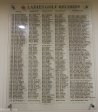 Durban Country Club - Honours -  Ladies Golf records (2)