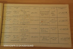 Manning Road Methodist Church Register of baptisms 1945 to 1956 (1)