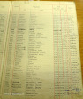 Greyville Primary - Admission Books and Log Books (6)