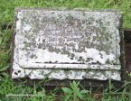 Malvern-Civil-Cemetery-Grave-William-Hillary-1870-55