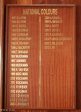 Marine Surf Lifesaving Club -  Honours Board (3 (2)