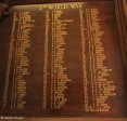 NMR - Roll of Honour (4)