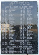 Natal Mounted Rifles - HQ - Plaques Boer War WWI & WWII     (2)