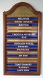 Royal Natal Yacht Club - Lwaeder Boards - 2014 (2)