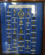 Warriors-Gate-Museum-International-Army-unit-badges-55.