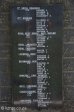 elandslaaghte-naval-station-cemetary-names-reburials-from-field-hospitals-s28-24-807-e29-56-871-elev-1107m-38