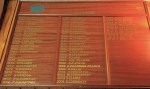 Greytown Golf Course -  Honours Boards -  C Division (1)