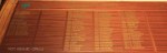 Greytown Golf Course -  Honours Boards - Club Championships (1)
