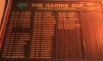 Greytown Golf Course -  Honours Boards - The Harris Cup - Ladies