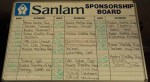 Greytown Golf Course - Sponsorship Board