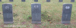 Malvern-Military-Grave-D-Maratha-T-Sello-Udo-Hanson94