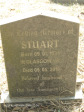 Himeville Cemetery - grave Stuart