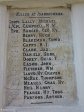 isandlwana-natal-mounted-police-natal-police-monument-6