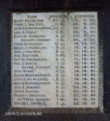 Isipingo - Dick King Graveyard - Delhoo Lane  21 Concentration camp victims of Merebank Camp (3)