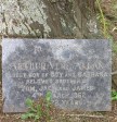 Ixopo - St Johns Anglican Church - Grave - Arthur Allan
