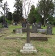Ixopo - St Johns Anglican Church - Grave - Gert Werner