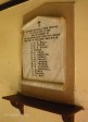 Ixopo - St Johns Anglican Church -  Roll of Honour - WWI