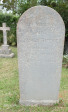 Karloof St Marks Church grave James Ritchie 1890