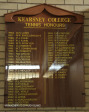 Kearsney College Honours Boards Tennis