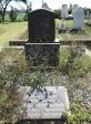Kearsney Manor - Graveyard - grave - Basil Boyd Balcolm