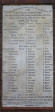 Ladysmith Garden of Remembrance Grave 1st Batt Gloucestershire Regt)