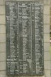 ladysmith-garden-of-rememberance-boer-war-main-monument-names-1