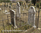 Graves Gruining and Kuck