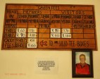 Mandini Sports Club - Golf Green fees -