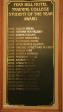 Midmar Fern Hill Hotel student of the year (2)