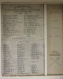 eshowe-zululand-war-memorial-1-patrick-st-s28-53-839-e31-27-978-elev-520m-3