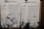 Mtunzini -  Country Club -Club Champs 2015