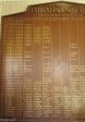 Umdoni Park Golf Course -  Honours Board - Presidents - Captions - Champions and title holders (3)