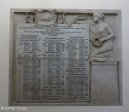 pmb-city-hall-interior-memorial-plaques-natal-volanteers-boer-war