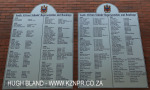 Epworth Indoor Sports centre SA Schools representatives and rankings (1)