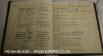Epworth - Museum - Original Admission  Registers 1899