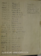 Epworth - Museum - Original Admission  Registers name index (2)
