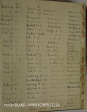 Epworth - Museum - Original Admission  Registers name index (3)